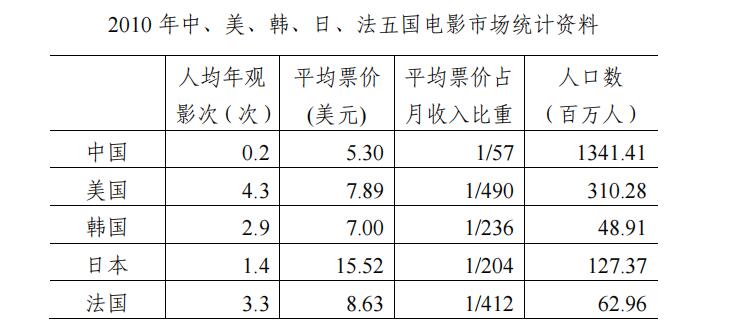 貴州事業(yè)單位考試大綱