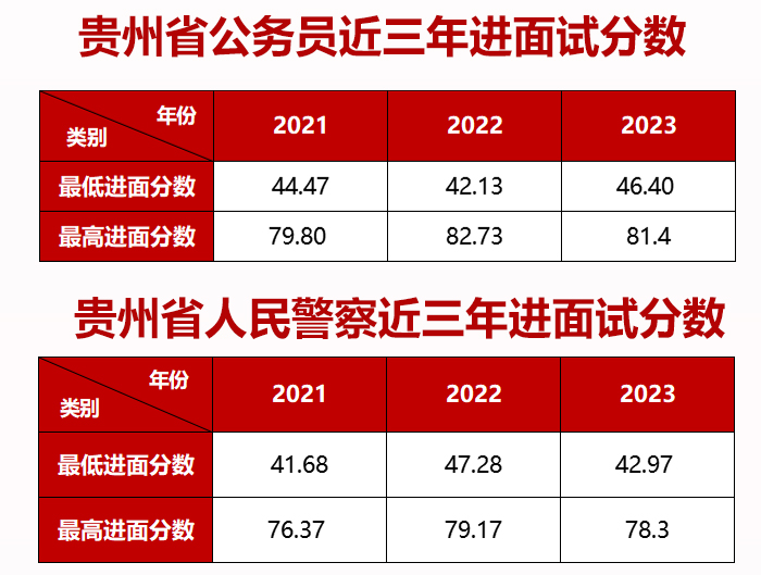 24年省考面試板塊4 拷貝.jpg