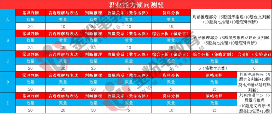 163貴州事業(yè)單位考試信息網(wǎng)