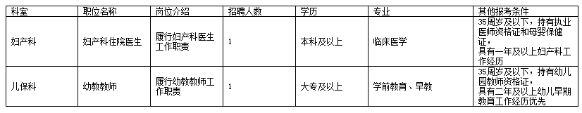 163貴州事業(yè)單位考試信息網(wǎng)